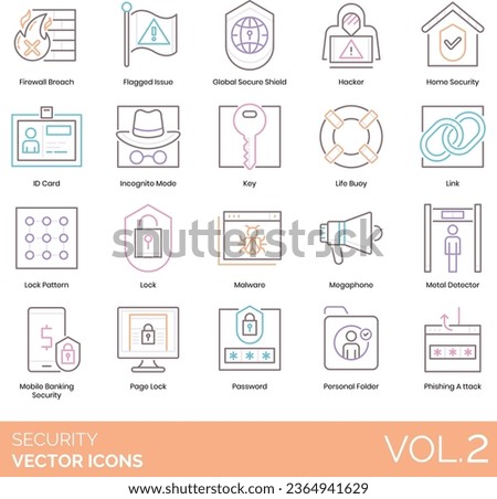 Cyber security icons including adverse action, anonymous information, application layer attack, DOS, DDOS, TCP SYN flood, teardrop, smurf, ping of death, botnets, session hijacking, IP spoofing