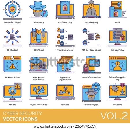 Cyber security icons including adverse action, anonymous information, application layer attack, DOS, DDOS, TCP SYN flood, teardrop, smurf, ping of death, botnets, session hijacking, IP spoofing