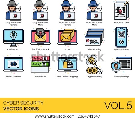 Cyber security icons including adverse action, anonymous information, application layer attack, DOS, DDOS, TCP SYN flood, teardrop, smurf, ping of death, botnets, session hijacking, IP spoofing