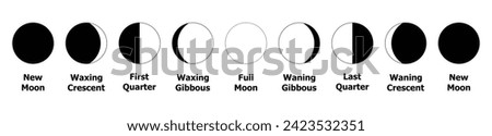 Phases of the Moon. Lunar phase icon vector set. Black silhouette eclipse illustration decoration. New Full Moon Waxing Crescent First Last Quarter Waning Gibbous.