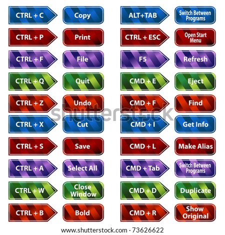 An image of keyboard shortcuts button set.