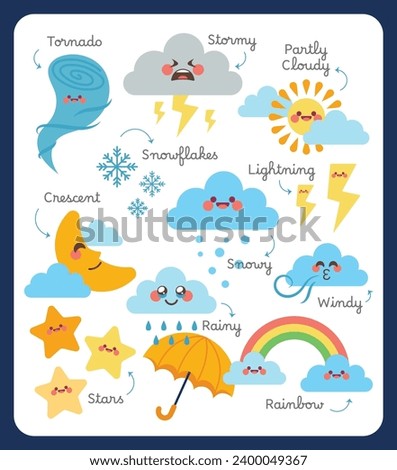 flat design vector  weather education poster printable worksheet for kids activity