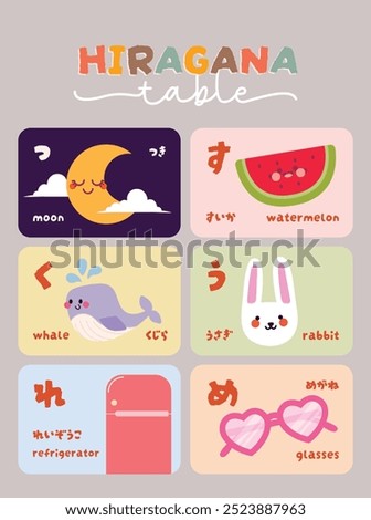 flat design cute kawaii hand drawn learn Japanese hiragana alphabet language flashcard collection