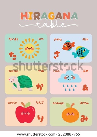 flat design cute kawaii hand drawn learn Japanese hiragana alphabet language flashcard collection