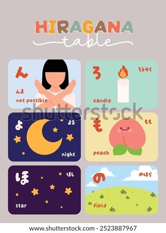 flat design cute kawaii hand drawn learn Japanese hiragana alphabet language flashcard collection