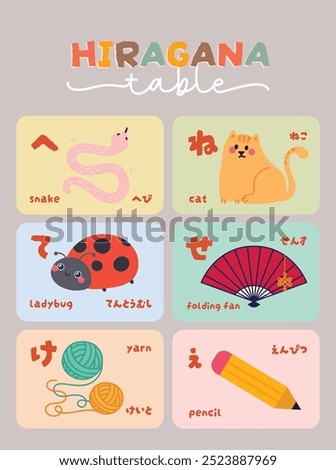 flat design cute kawaii hand drawn learn Japanese hiragana alphabet language flashcard collection