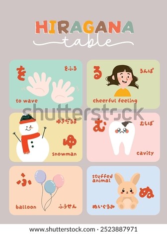 flat design cute kawaii hand drawn learn Japanese hiragana alphabet language flashcard collection