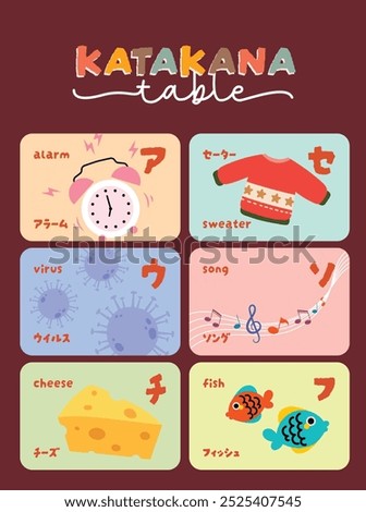 flat design learn japanese katakana table wallpaper poster