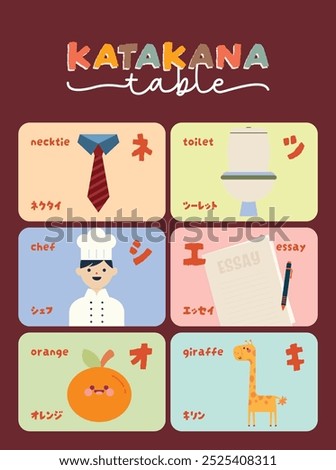 flat design learn japanese katakana table wallpaper poster