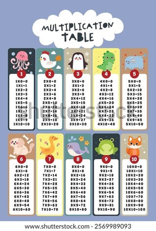 Bookmark divider, flash card multiplication table. Children's design. Printable bookmarks or stickers with a cute animal set collection.