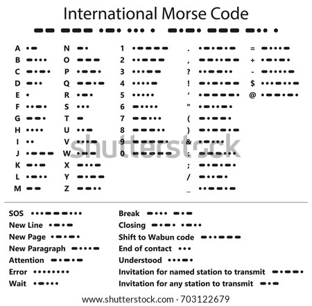 Radar South African Cw Operators Blog Morse Code Clipart Stunning Free Transparent Png Clipart Images Free Download