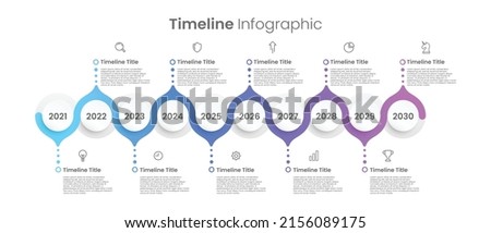 Infographic design Presenting the company's plan for a period of 10 years