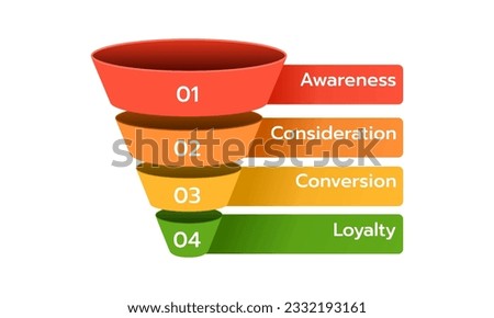 Sale Marketing funnel template for your business. Filter Customer 5 levels. Vector template.