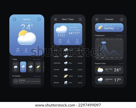 Weather app ui template editable and vector