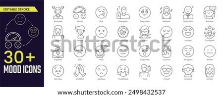 Mood Stroke icon collections. Containing happy, sad, excited, calm, angry, tired and stressed icons. Editable Stroke icon collection Outline icon.