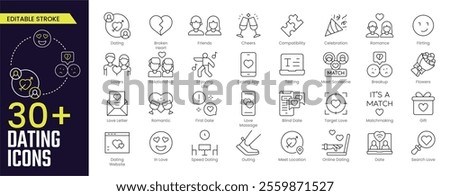 Dating Stroke icon collections. Containing Dating, Broken Heart, Friends, Cheers, Relationship, First Date, Matchmaking, and Dating Website icons. Editable Stroke icon collection Outline icons