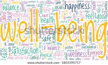 Well-being colorful vector illustration word cloud isolated on a white background. Imagine de stoc © 