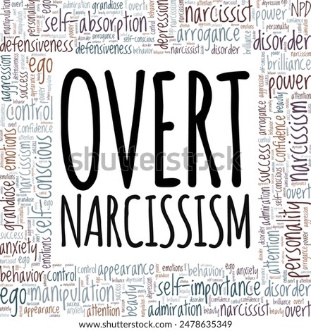 Overt Narcissism word cloud conceptual design isolated on white background.