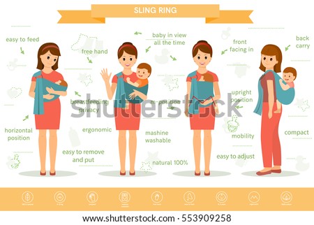 Mothers with their babies in sling ring. Three positions of baby in sling ring: back carry, front facing in and horizontal position. Linear icon.Isolated on white background. Vector illustration.