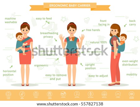 Mothers with babies in ergonomic baby carriers. Three positions: back carry, hip carry, front facing in. Isolated on white background. Vector illustration.