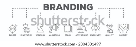 Branding banner web icon vector illustration concept with icon of target, innovation, strategy, marketing, story, advertising, awareness, quality and loyalty
