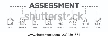 Assessment banner web icon vector illustration for accreditation and evaluation method on business and education with audit, analysis, plan, evaluation, quality,process,results and goal icon
