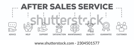 After-sales service banner web icon vector illustration concept with icon of advice, help, support, satisfaction, maintenance, quality, guarantee, customer
