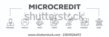 Microcredit banner web icon vector illustration concept with icon of personal, profile, trust, credit, loan, interest and bank
