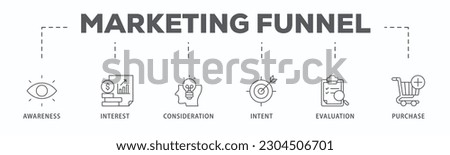 Marketing funnel banner web icon vector illustration concept with icon of awareness, interest, consideration, intent, evaluation and purchase
