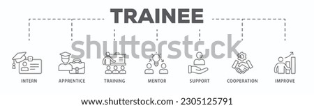 Trainee banner web icon vector illustration concept for internship training and learning program apprenticeship with an icon of intern, apprentice, training, mentor, support, cooperation and improve
