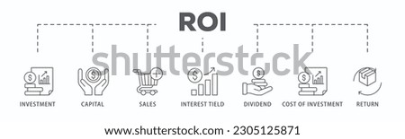 Roi banner web icon vector illustration concept for return on investment with icon of capital, sales, interest tield, dividend, cost of investment and return

