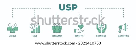 USP banner web icon vector illustration concept for unique sale proportion with icon of unique, sale, consumer, benefits, branding, and marketing