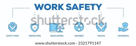 Work safety banner web icon vector illustration for occupational safety and health at work with safety first, protection, regulations, hazards, health, and insurance icon