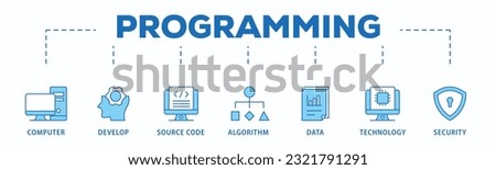 Programming banner web icon vector illustration concept with icon of computer, develop, source code, algorithm, data, technology and security