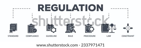 Regulation banner web icon vector illustration concept with icon of standard, compliance, guideline, rule, procedure, law and constraint