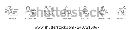 Trainee banner web icon vector illustration concept for internship training and learning program apprenticeship with an icon of intern, apprentice, training, mentor, support, cooperation and improve