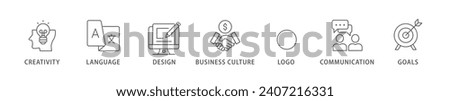 Corporate identiy banner web icon vector illustration concept with icon of creativity, language, design, business culture, logo, communication and goals