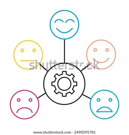 Sentiment Analysis Icon, Emotion Detection Analysis Icon, Text Sentiment Analysis Tool Symbol, Opinion Mining Sentiment Icon