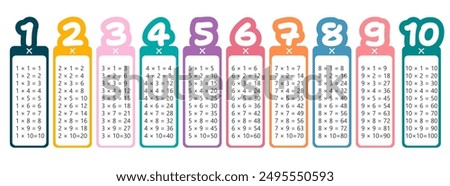 Colorful multiplication table between 1 to 10 as educational material for primary school level students isolated on a transparent background. Vector graphics. 