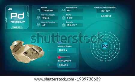 Palladium Properties and Electron Configuration-Vector illustration