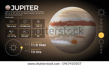 The Solar System-Jupiter and its characteristics vector illustration