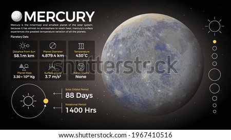 The Solar System-Mercury and its characteristics vector illustration Сток-фото © 
