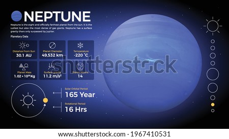 The Solar System-Neptune and its characteristics vector illustration