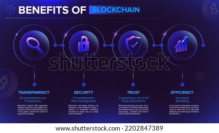 Benefits and workflow of Blockchain and Cryptocurrency technology infographics vector illustration