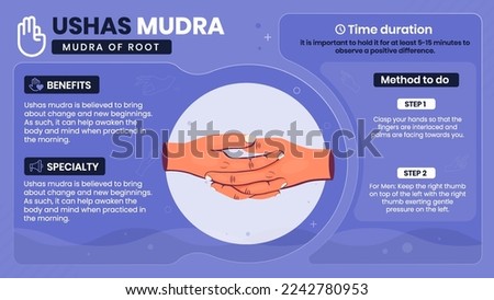 Exploring the benefits, characteristics and working of Ushas Mudra-Vector illustration design