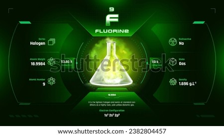 Fluorine Gas Parodic Table Element 09-Fascinating Facts and Valuable Insights-Infographic vector illustration design