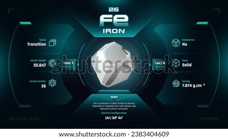 Iron Parodic Table Element 26-Fascinating Facts and Valuable Insights-Infographic vector illustration design