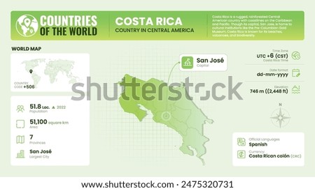 Similar – Image, Stock Photo Insights Costa Rica