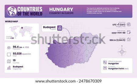 Hungary Map Detailed Insights on Geography, Population and Key Facts-Vector Design