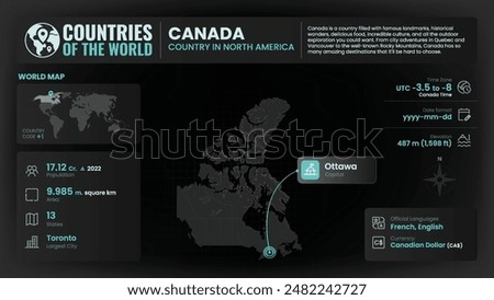 Canada Map Detailed Insights on Geography, Population and Key Facts-Vector Design